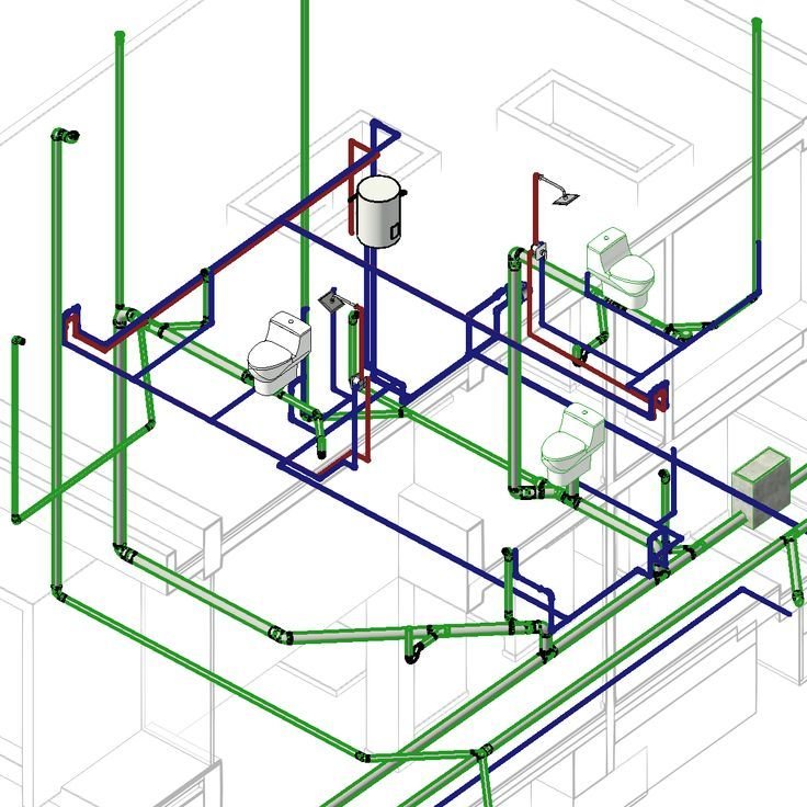 Planificación técnica de proyecto